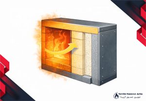 مقطع لایهبندی عایق حرارتی کوره شامل لایه داغرو و لایه پشتی کمهدایت