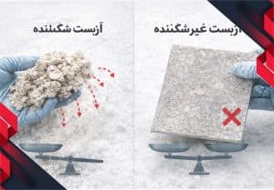 دو نمونه ماده؛ یکی پودری/شکننده و دیگری در ماتریس سخت.